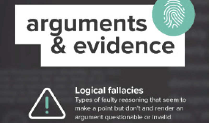 arguments and evidence poster thumbnail