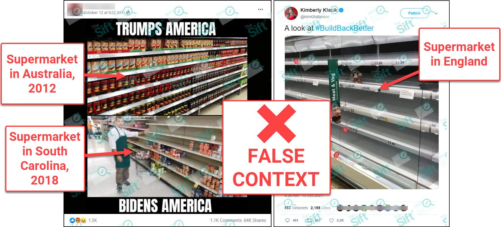 Two social media posts — one from Facebook and one from Twitter — with photos of supermarket shelves. The Facebook post has two photos, one showing shelves full of food with the words, “Trumps [sic] America”, and one showing mostly empty shelves with the words, “Bidens [sic] America”. The tweet contains a photo of empty shelves and reads “A look at #BuildBackBetter.” The News Literacy Project added a “FALSE CONTEXT” label as well as labels that identify where these images actually originated. All are from different locations or dates than those suggested by the social posts.