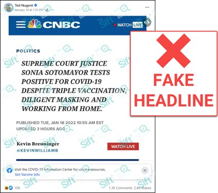 A Facebook post by musician Ted Nugent includes a screenshot of what appears to be a news report from CNBC. The headline in the screenshot reads “Supreme Court Justice Sonia Sotomayor tests positive for COVID-19 despite triple vaccination, diligent masking and working from home.” The screenshot includes the byline of CNBC journalist Kevin Breuninger. The News Literacy Project added a label that says “FAKE HEADLINE.”