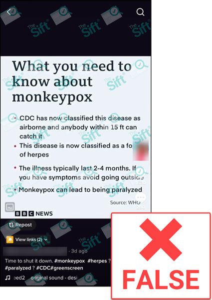 A screenshot of a TikTok video with a graphic titled, “What you need to know about monkeypox.” The fabricated graphic lists four bogus claims about monkeypox and includes a BBC News logo and a source line crediting the World Health Organization. The News Literacy Project has added a label that says, “FALSE.”