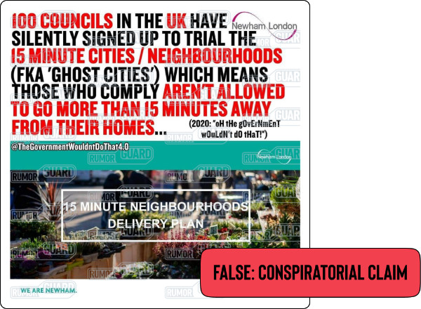 A meme reads “100 councils in the UK have silently signed up to trial the 15 minute cities / neighbourhoods (FKA ‘Ghost Cities’) which means that those who comply aren’t allowed to go more than 15 minutes away from their homes…” The News Literacy Project has added a label that says, “FALSE: CONSPIRATORIAL CLAIM.”