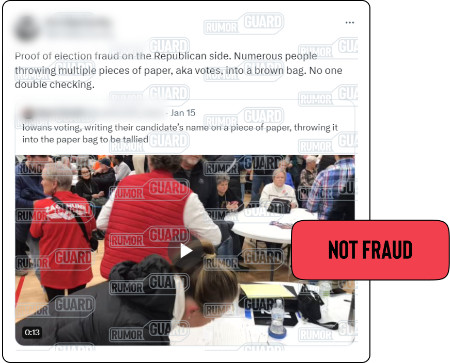 A screenshot shows a video from the 2024 Iowa caucus that was shared on X along with the descriptions, “Iowans voting, writing their candidate’s name on a piece of paper, throwing it into the paper bag to be tallied.” It was retweeted by someone else who added “Proof of election fraud on the Republican side. Numerous people throwing multiple pieces of paper, aka votes, into a brown bag. No one double checking.” The News Literacy Project has added a label that says, “NOT FRAUD.”