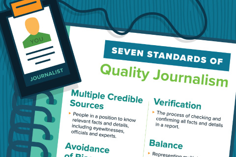 View more information about the Seven standards of quality journalism infographic