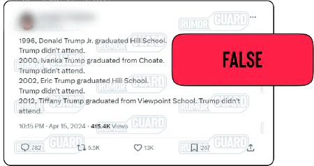 A screenshot shows a post on X that reads, “1996, Donald Trump Jr. graduated Hill School. Trump didn’t attend. 2000, Ivanka Trump graduated from Choate. Trump didn’t attend. 2002, Eric Trump graduated Hill School. Trump didn’t attend. 2012, Tiffany Trump graduated from Viewpoint School. Trump didn’t attend.” The News Literacy Project has added a label that says, “FALSE.”