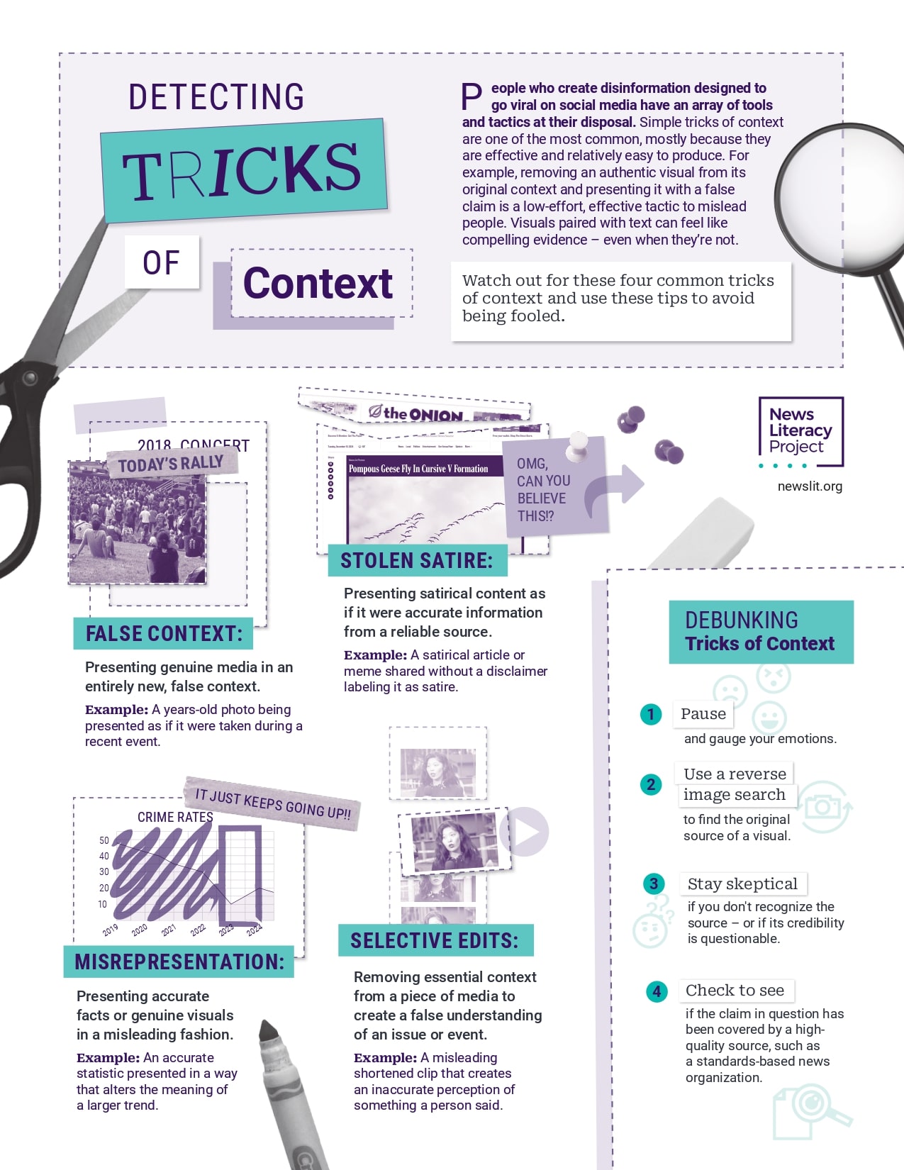 Preview of the Tricks of Context infographic. Use the two buttons below to view and download the infographic.