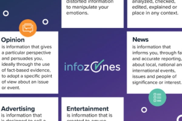 A thumbnail for the News Literacy Project’s InfoZones poster, listing Opinion and News as different zones of information.