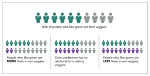 BlogPost5A-Graphic1_1920w - The News Literacy Project infographic