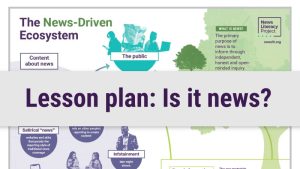 IsItNews_Lesson-plan_800x450 - The News Literacy Project
