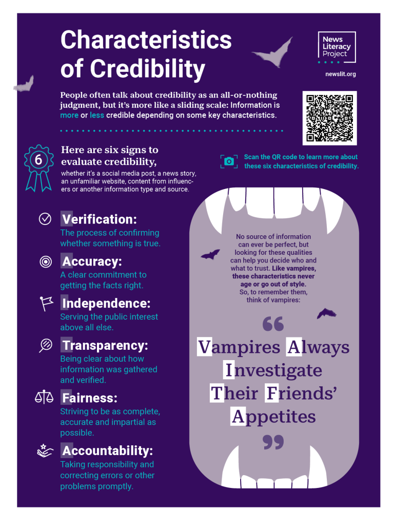 Characteristics-of-Credibility_Poster - The News Literacy Project
